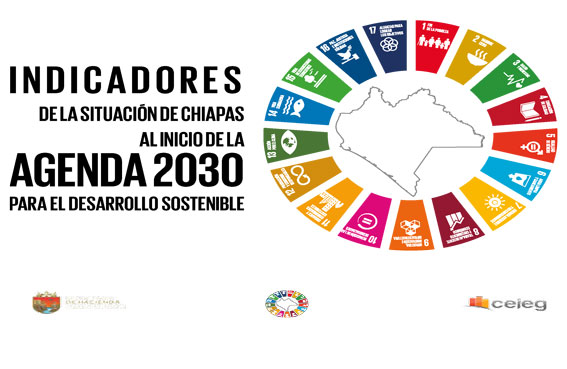 Indicadores Agenda 2030